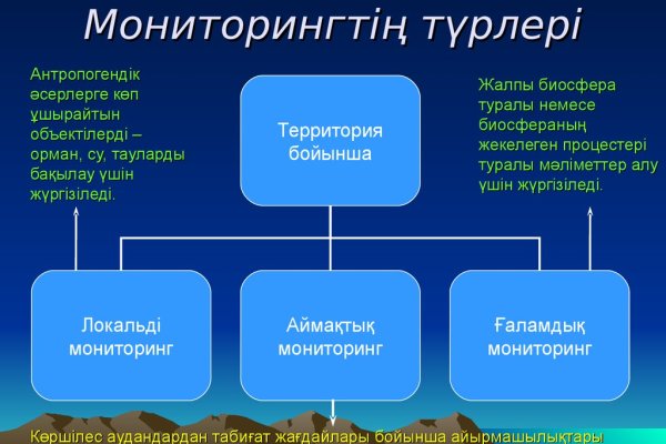 Вместо гидры