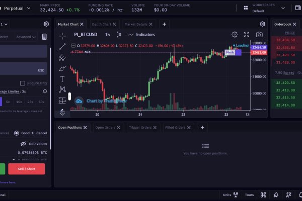 Kraken зайти на сайт