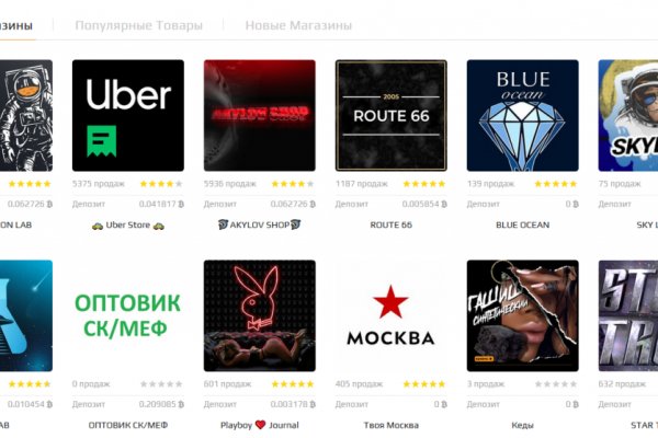 Каталог сайтов супернет