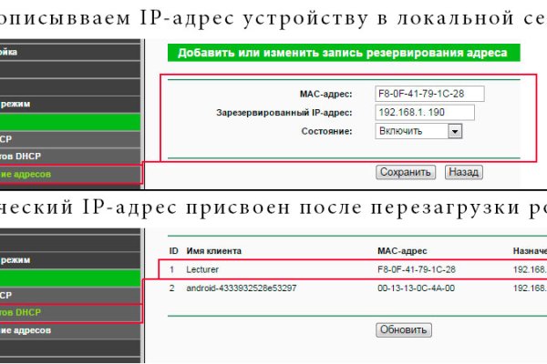 Сайты продаж наркотиков