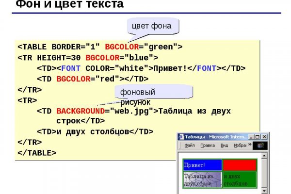Кракен оф