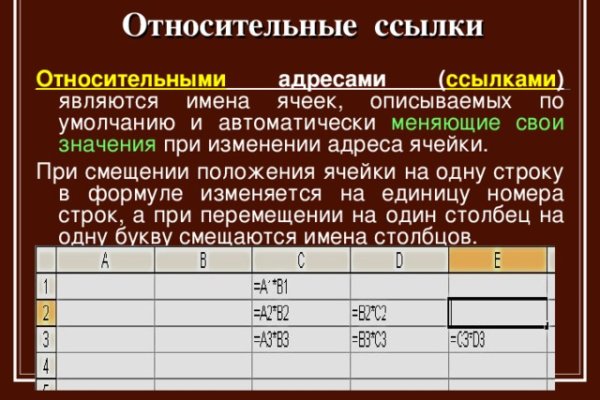 Что такое кракен сайт в россии