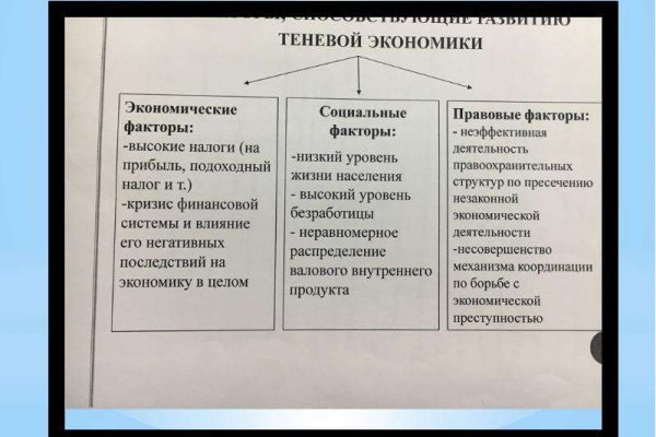 Кракен работает